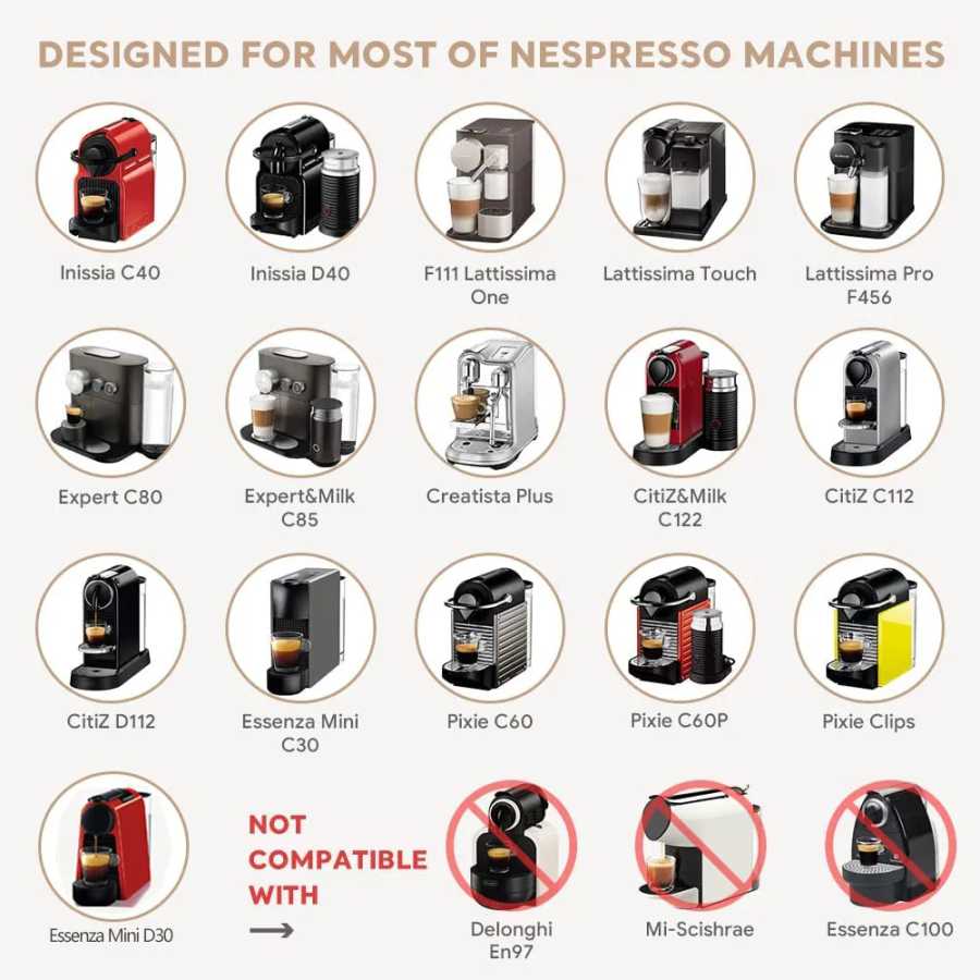 Фотография №4 товара Многоразовые кофейные капсулы для Nespresso, чашки для кремы для эспрессо,