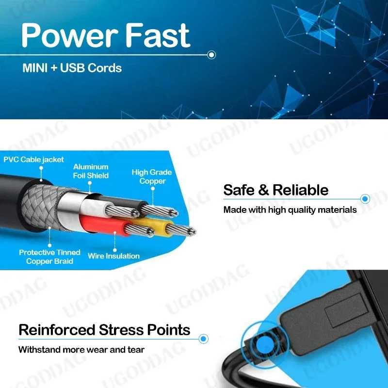 Фотография №1 товара Кабель Mini USB 2.0 5-контактный мини-USB-USB Кабели для быстрой зарядки