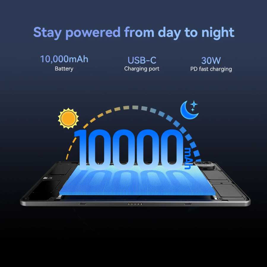 Фотография №4 товара Планшет ALLDOCUBE iPlay 70 Max Pro, 13'' 2.5K дисплей, Unisoc