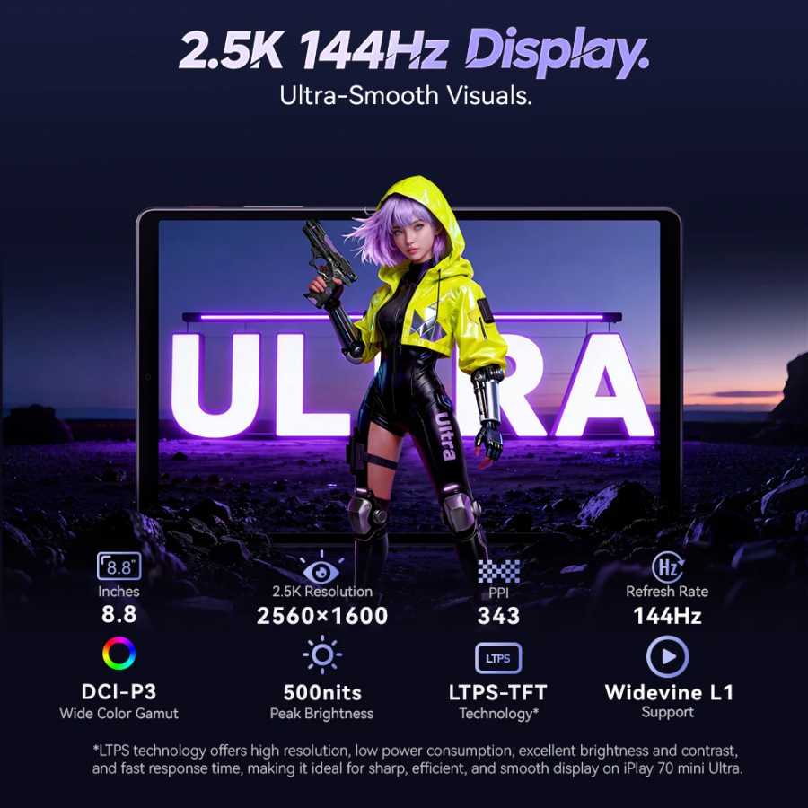 Фотография №1 товара Игровой планшет ALLDOCUBE iPlay 80 mini Ultra 8.8'' 2.5K 144Hz