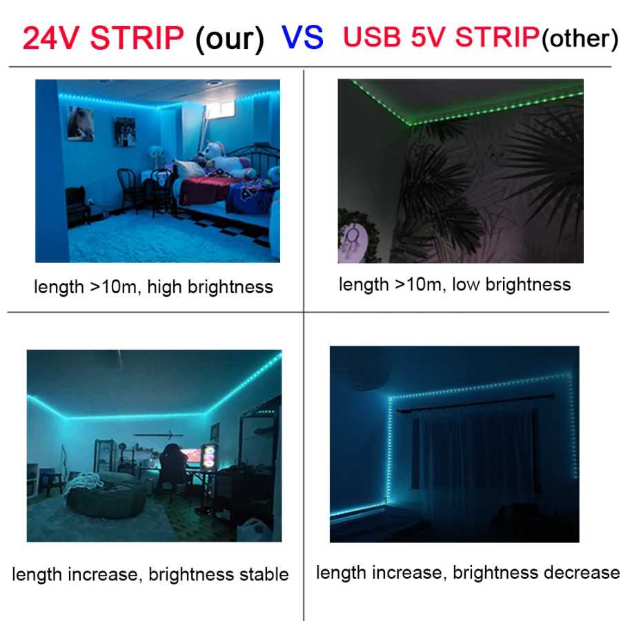 Фотография №3 товара Светодиодные фонари для синхронизации музыки в комнате RGB Светодиодные ленты