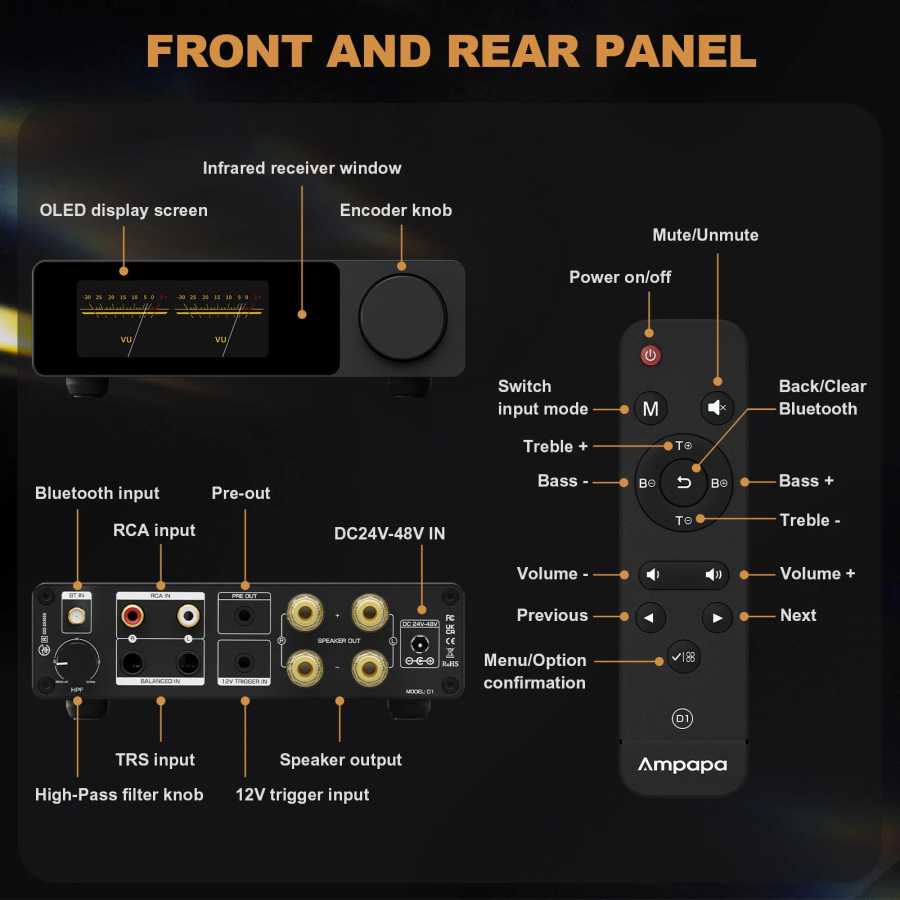 Фотография №2 товара Усилитель Ampapa D1 HiFi Stereo Bluetooth 5.2, 2.0-канальный, для домашнего
