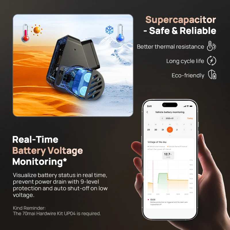 Фотография №4 товара Видеорегистратор 70mai Dash Cam 4K A810S HDR с суперконденсатором, 4G