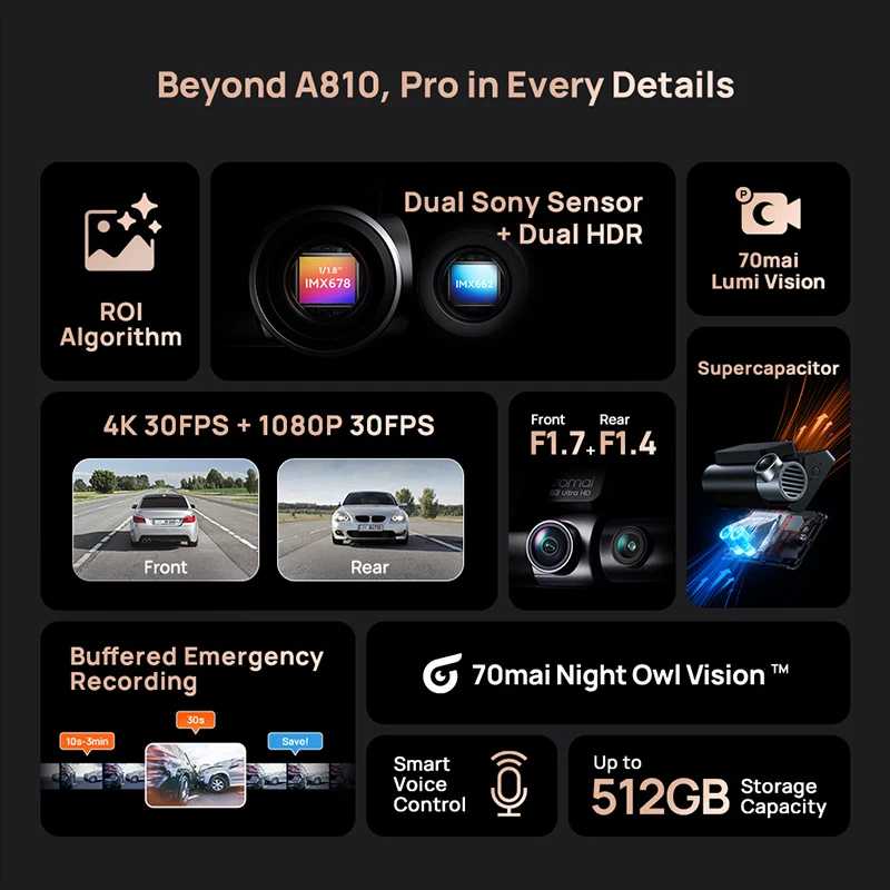 Фотография №3 товара Новый видеорегистратор 70mai A810S 4K HDR с GPS, ADAS, автоматической