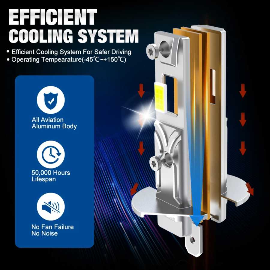 Фотография №2 товара XSTORM H1 Светодиодная лампа для фар 60000LM 150W Высокомощная автоматическая
