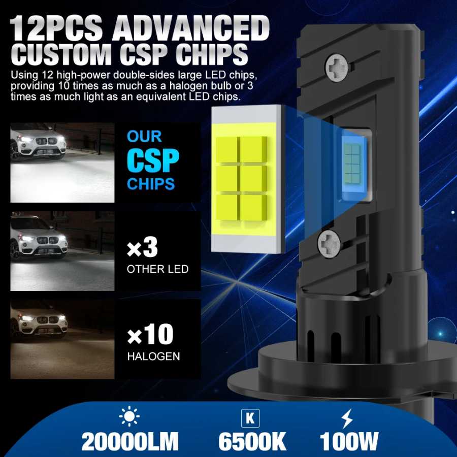 Фотография №1 товара XSTORM 2PCS H7 Светодиодная лампа для фар 100 Вт 20000LM