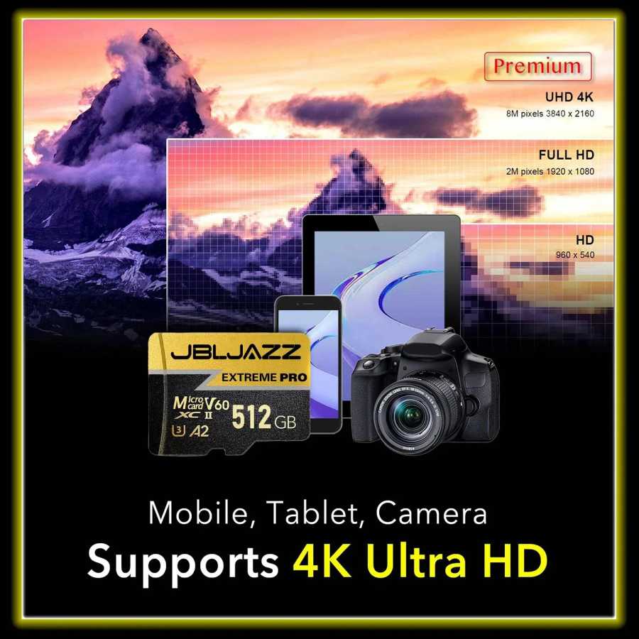 Фотография №1 товара Карта памяти Extreme PRO Mini SD 32 ГБ U1, высокоскоростная