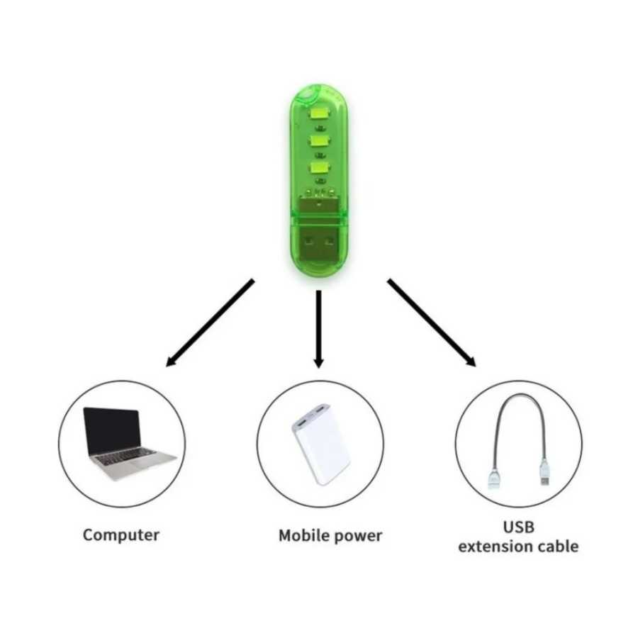 Фотография №1 товара Мини-USB-разъем, ультра яркий USB-ночник, книжные лампы, светодиодный светильник для защиты