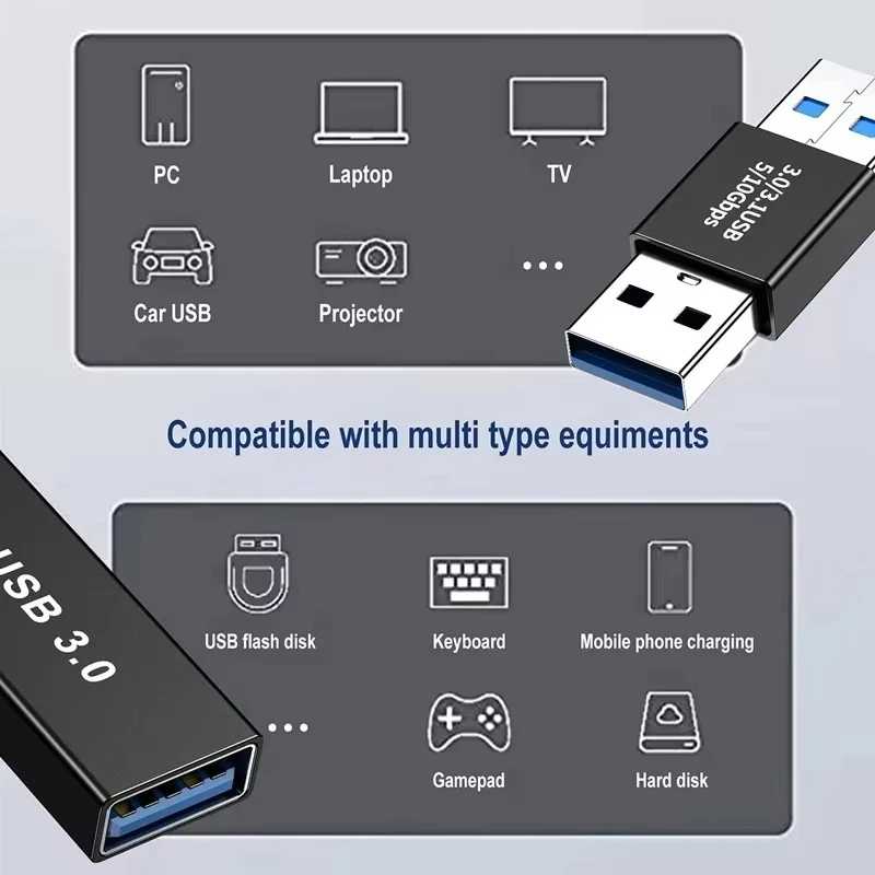 Фотография №2 товара Универсальный адаптер NNBILI USB3.2 OTG типа C USBC &laquo;папа&raquo; на