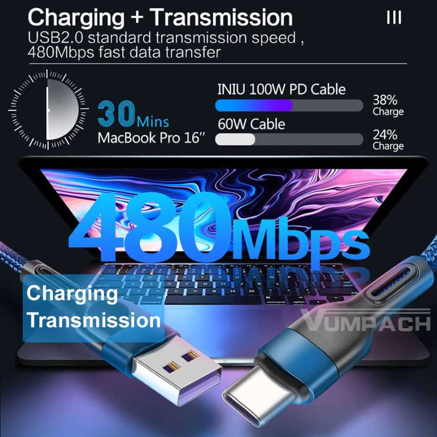 Фотография №4 товара Кабель быстрой USB c 5A типа c Шнур быстрой зарядки