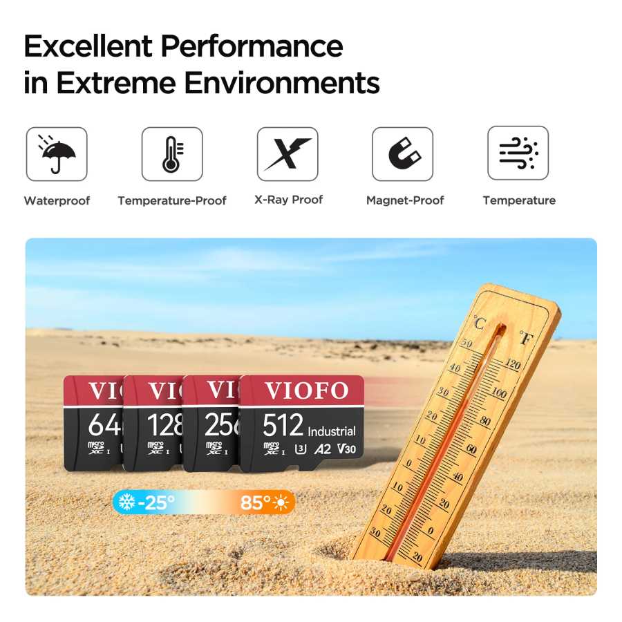 Фотография №2 товара Карта памяти VIOFO промышленного класса MicroSD, U3 A2 V30, высокоскоростная,