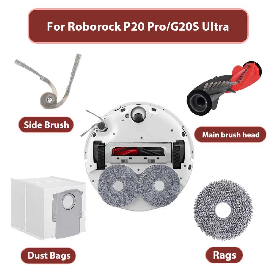 Фотография №4 товара Запасные салфетки для роботов-пылесосов Roborock P20 PRO/G20s Ultra/P10/P10pro/Saros 10R/Qrevo Curv/Qrevo