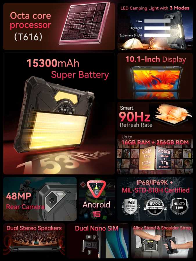 Фотография №1 товара Планшет Android 15 Cubot TAB KingKong S, аккумулятор 15300 мАч,