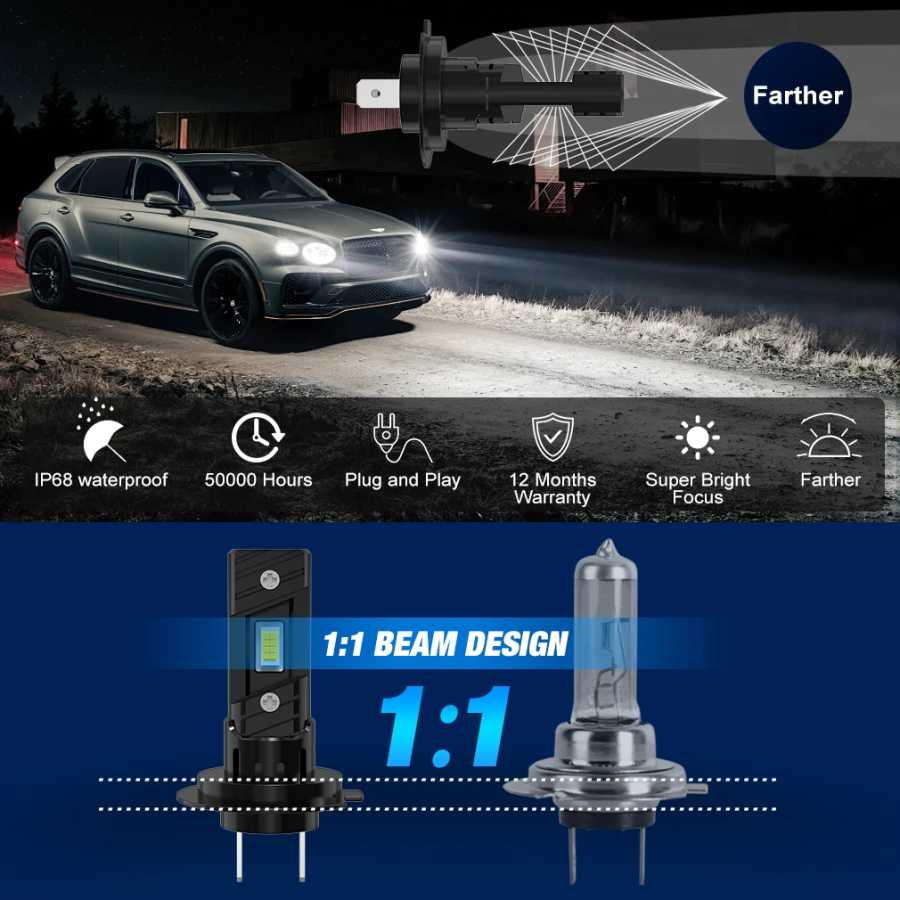 Фотография №5 товара XSTORM 2PCS H7 Светодиодная лампа для фар 100 Вт 20000LM