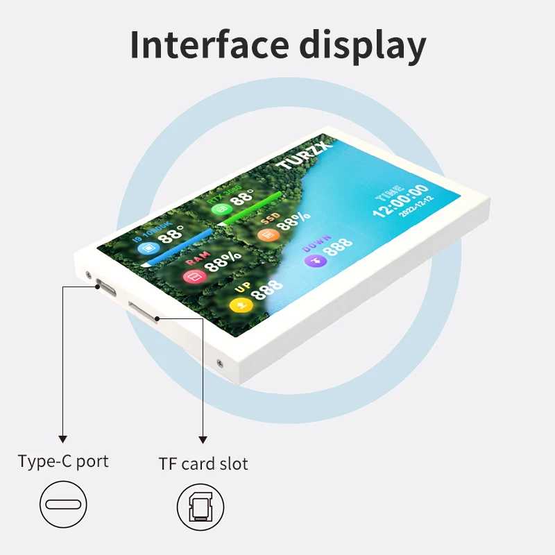 Фотография №4 товара 3,5/5-дюймовый дополнительный экран IPS Type-C Мини-компьютер USB-дисплей CPU GPU RAM