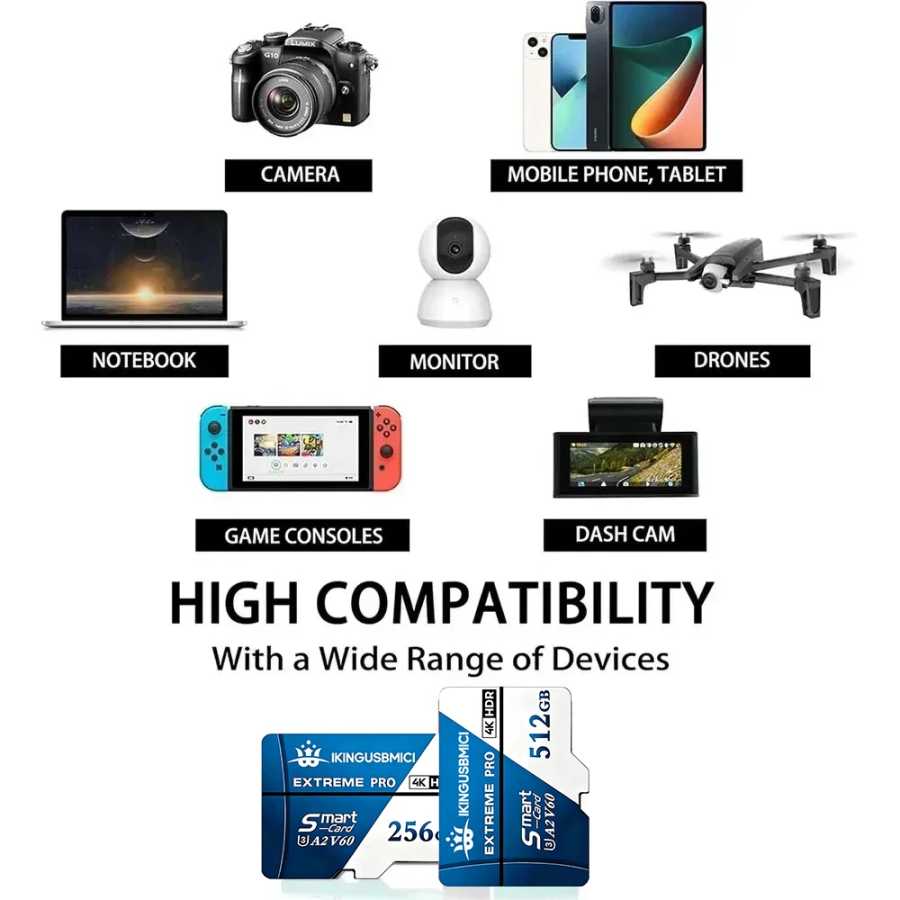 Фотография №2 товара Надежные карты памяти Micro TF SD (TF/SD карты) 256 ГБ,