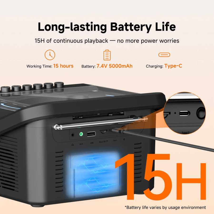 Фотография №4 товара Многофункциональный Bluetooth-радиоприемник RETEKESS TR642 с CD-плеером, кассетной декой, USB, TF,