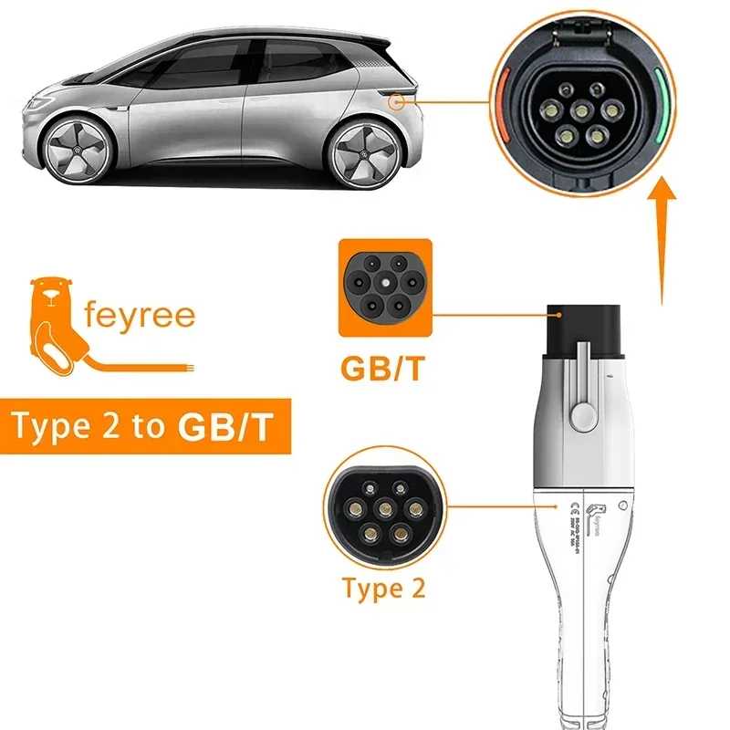Адаптер зарядного устройства Feyree EV Type2 в GB/T 32A 22KW 3P для стандартного электромобиля в Китае 7KW 32A 1P Автомобильный разъем EV Новая Энергия транспортного средства Детали и аксессуары