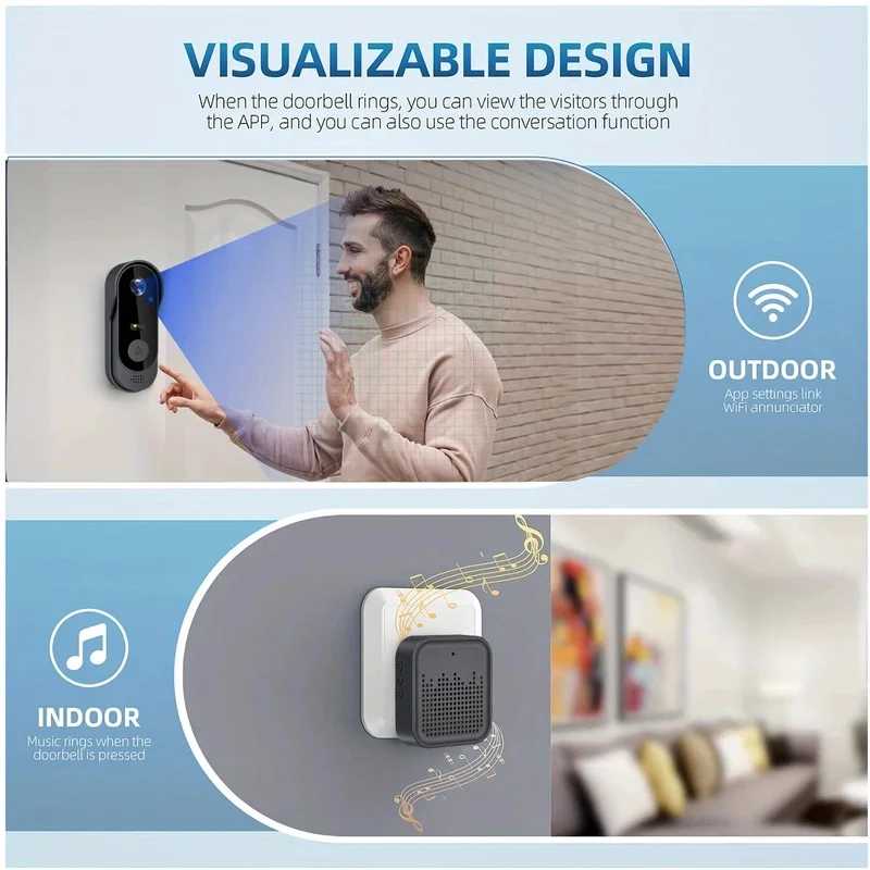 Фотография №2 товара Умный видеодомофон Tuya WiFi для дома, уличная двусторонняя HD-камера с