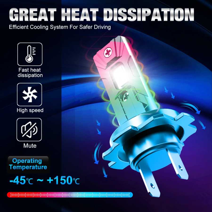 Фотография №3 товара XSTORM H7 Светодиодная лампа для фар Мини Беспроводная 60W 20000LM