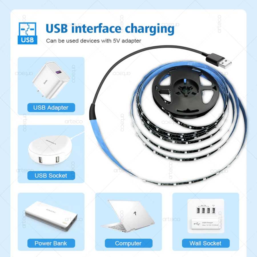 Фотография №2 товара USB УФ-светодиодная лента, светящаяся в темноте, светодиодная черная подсветка, 385-400