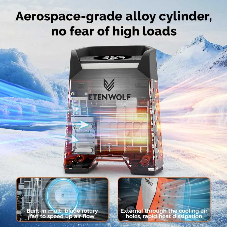 Фотография №3 товара ETENWOLF ZEPHYR S3 Портативный воздушный компрессор для накачивания шин, быстрая