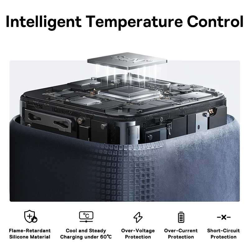 Фотография №4 товара Зарядное устройство Baseus 45W GaN для iPhone 17 16 15