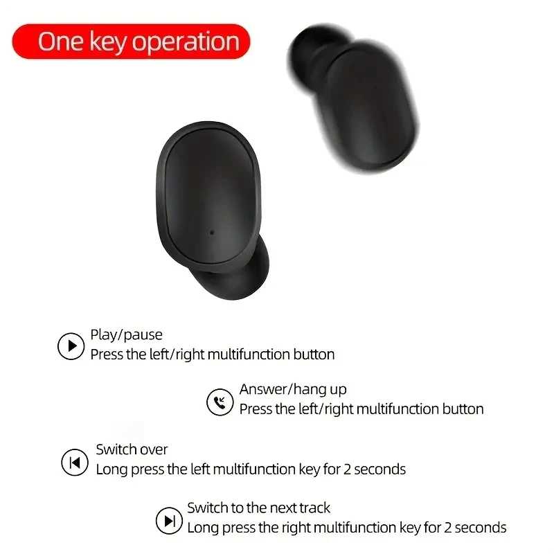 Фотография №3 товара A6S настоящая беспроводная Bluetooth-гарнитура, бинауральные маленькие вкладыши-вкладыши, спортивные стерео бас-вкладыши