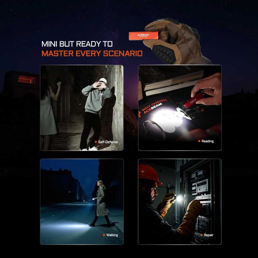 Фотография №4 товара Фонарь-брелок ACEBEAM Keylite 500 EDC, аккумуляторный, с режимом стробоскопа для