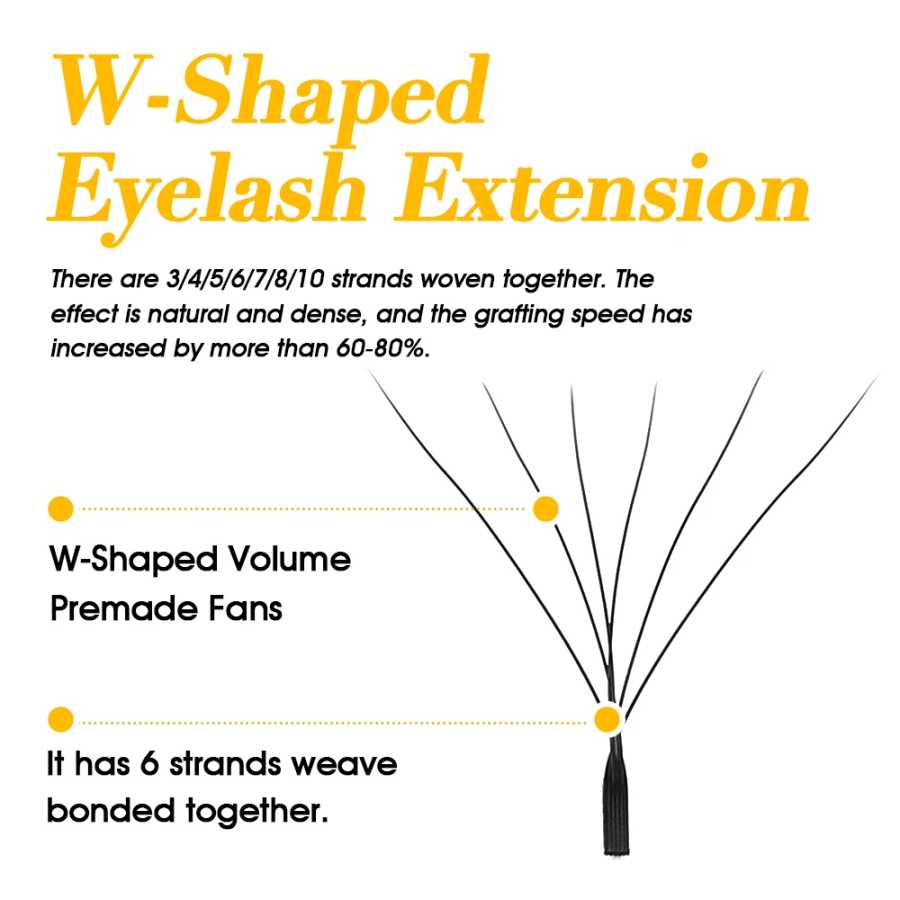 Фотография №2 товара MASSCAKU 3D 6D 8D W Shape Lashes Глобальная оптовая продажа