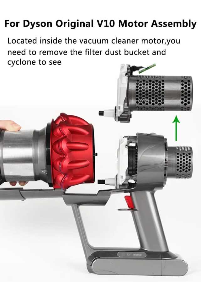 Фотография №2 товара Двигатель в сборе для пылесосов Dyson V10 SV12, оригинальный мотор