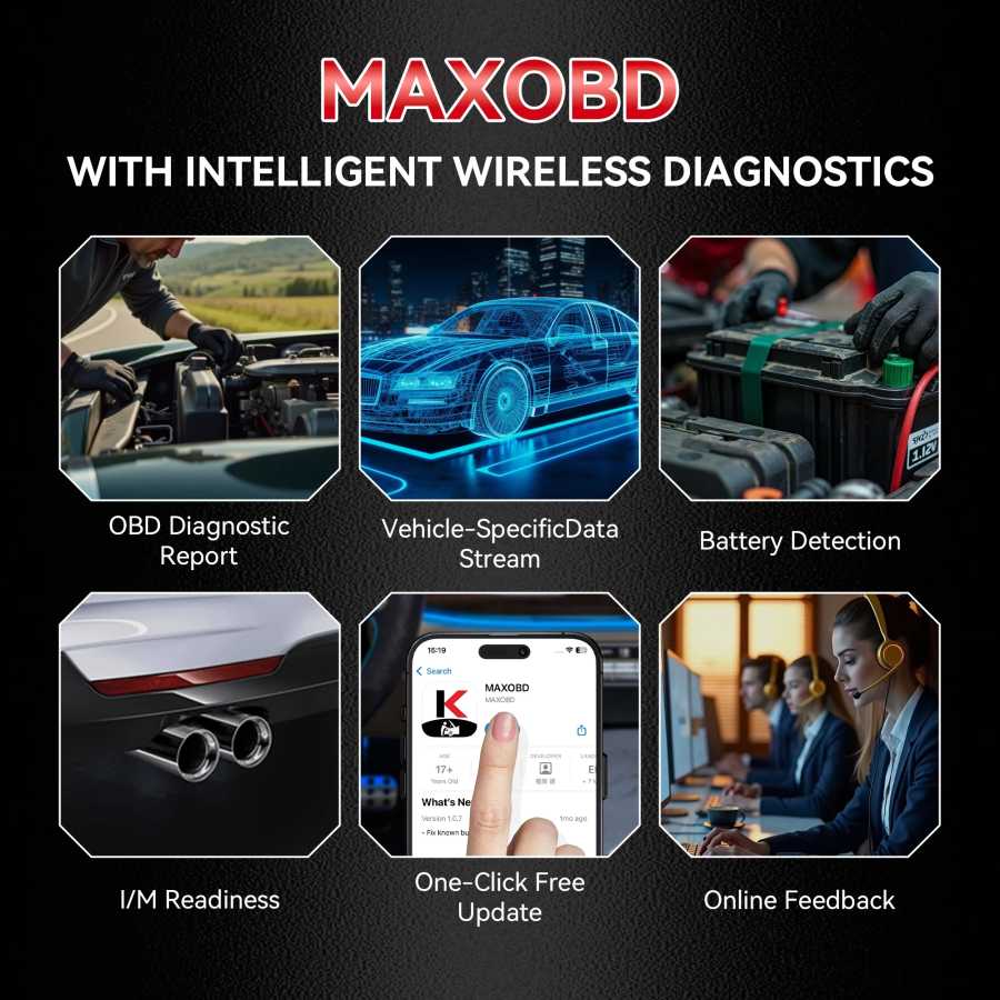 Фотография №4 товара Диагностический сканер KONNWEI MAXOBD Full System OBD2 с Bluetooth 5.2,