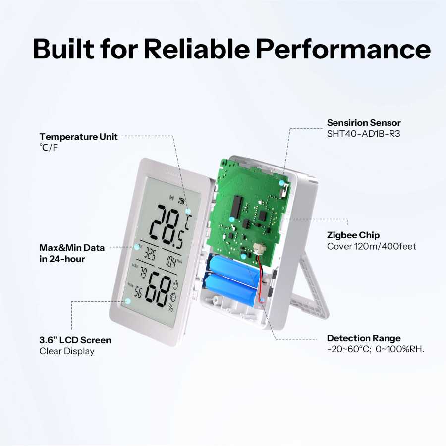 Фотография №1 товара SONOFF SNZB-02DR2 AirGuard TH 3,6-дюймовый ЖК-дисплей Zigbee Датчик температуры и