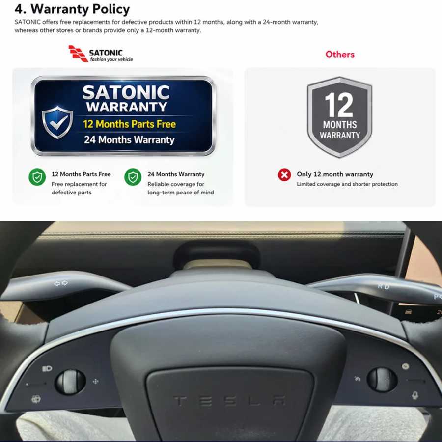 Фотография №4 товара Рычаг переключения передач SATONIC V3 для Tesla New Model Y