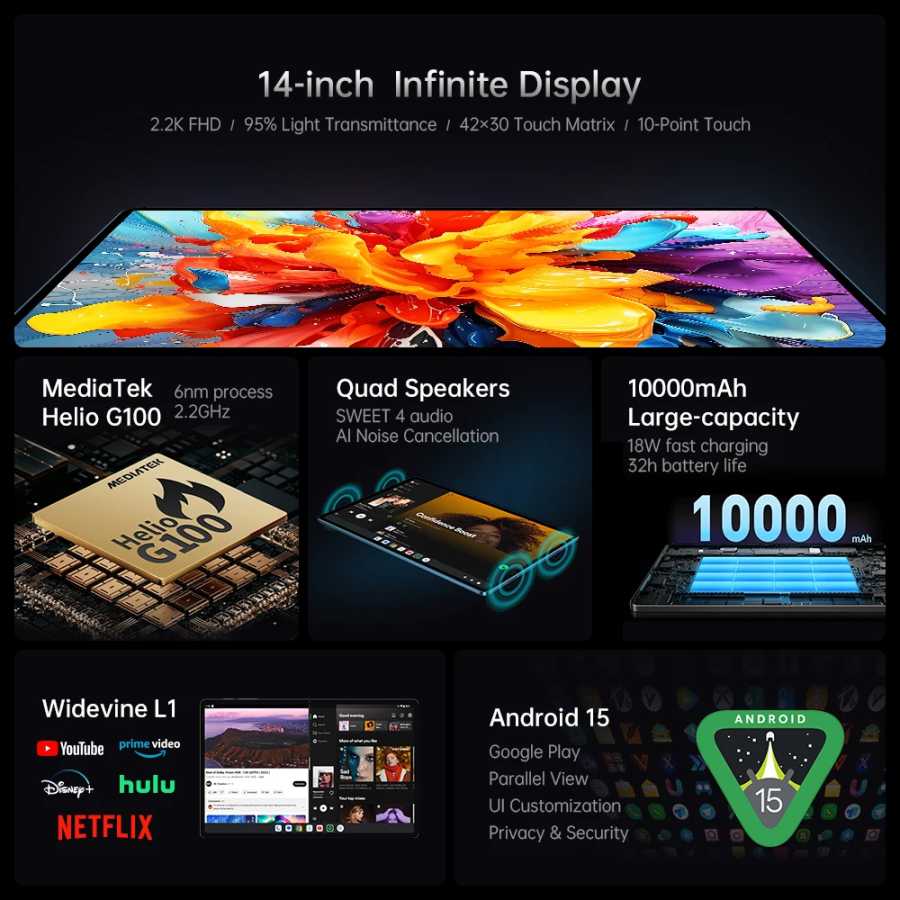 Фотография №2 товара Планшет Teclast T70 14 дюймов с дисплеем 2.2K, Android 15,