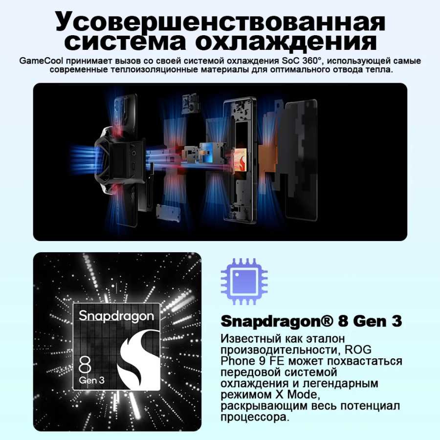 Фотография №4 товара В НАЛИЧИИ: Игровой смартфон ROG Phone 9 FE 5G, процессор