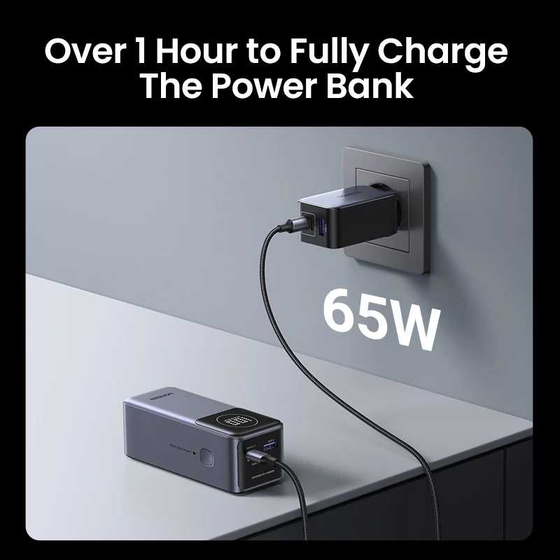 Фотография №4 товара UGREEN Nexode Mini 100 Вт 12000 мАч Power Bank 20000
