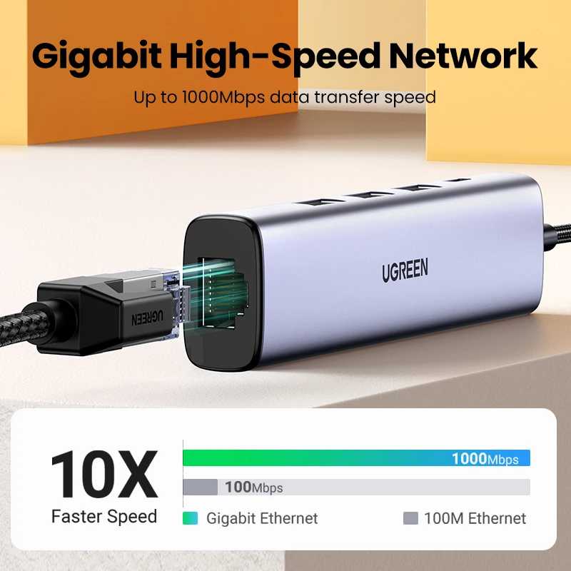 Фотография №1 товара UGREEN USB Ethernet адаптер 5-в-1 1000/100/10 Мбит/с USB3.0 USB-C на