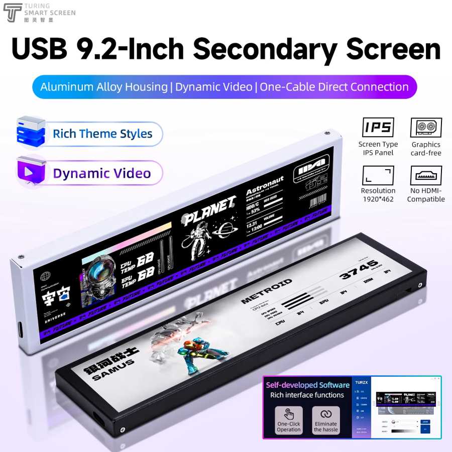 9,2-дюймовый дополнительный экран IPS типа C TURZX 1920x462 ЖК-дисплей для Windows 10 11, компьютерный корпус, сетевой процессор, графический процессор, оперативная память, монитор жесткого диска Компьютерные комплектующие