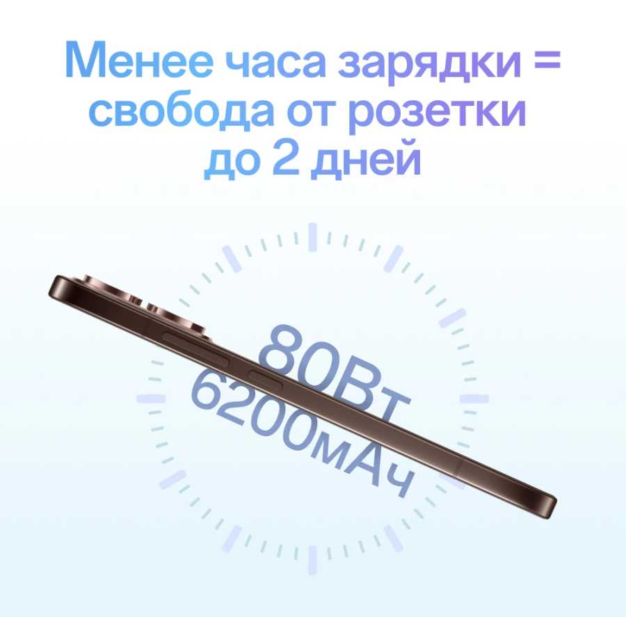 Фотография №4 товара Смартфон OPPO Reno15 Pro с камерой 200 МП, процессором MediaTek