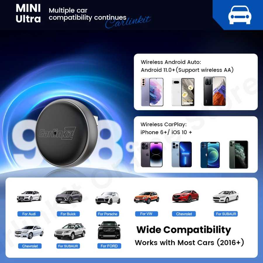 Фотография №4 товара 2025 CarlinKit Mini Ultra 3 CarPlay Android auto Беспроводной адаптер
