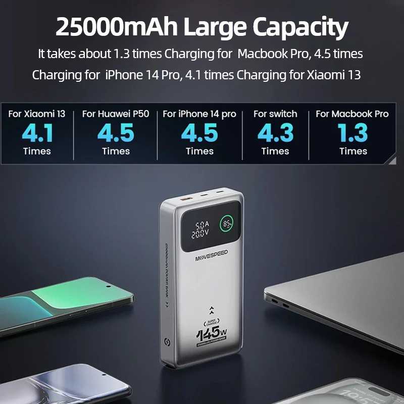 Фотография №3 товара MOVESPEED M25 100 Вт Power Bank 25000 мАч Тип C