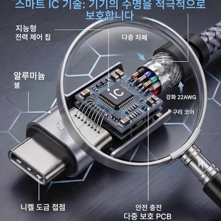 Кабель USB-C 90 градусов, 65 Вт, короткий, для быстрой зарядки телефона в автомобиле, 1 м, для GPS-навигаторов, iPhone 16, Samsung, Xiaomi, комплект Аксессуары для мобильных телефонов