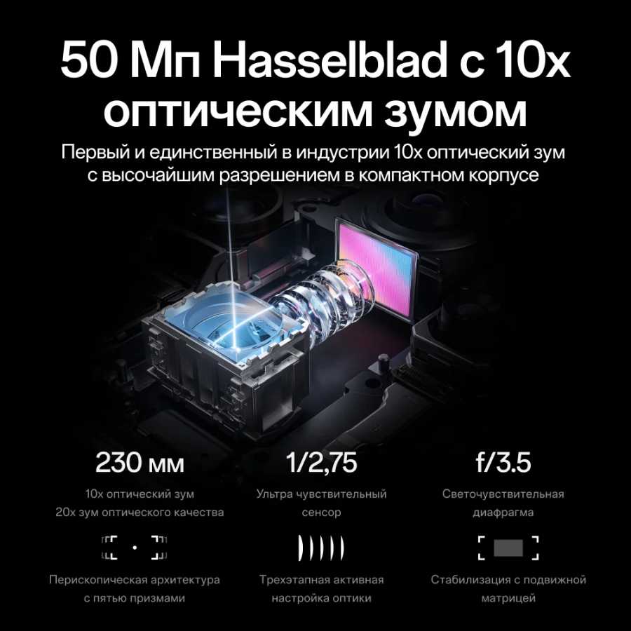 Фотография №2 товара Смартфон OPPO Find X9 Ultra Hasselblad Два объектива 200 Мп