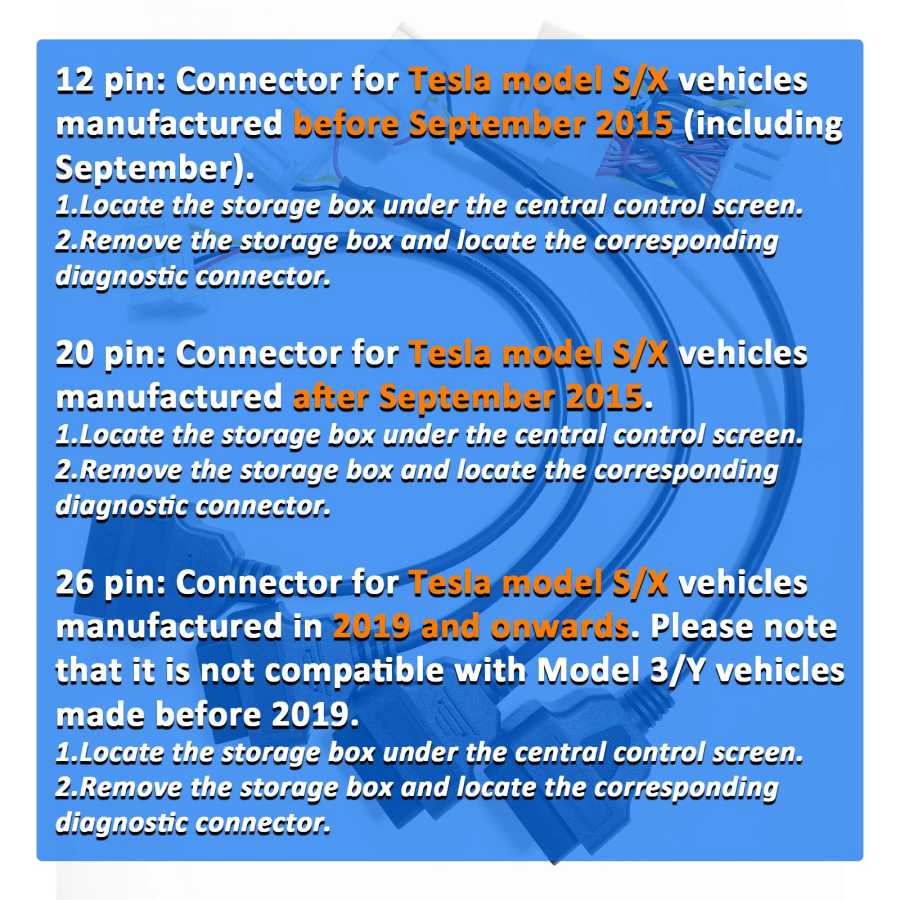 Фотография №4 товара Адаптер OBD для Tesla (12/20/26-контактный) на OBDII для Tesla Model