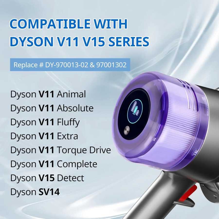Фотография №1 товара Для Dyson V11 Animal/V11 Torque Drive V15 Detect аксессуары моющийся