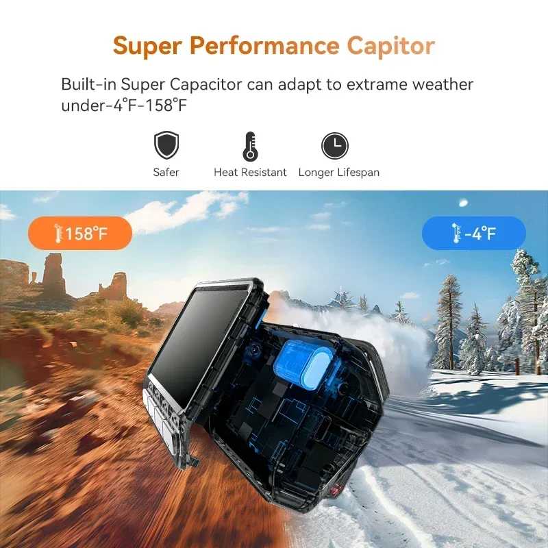 Фотография №5 товара Видеорегистратор DDPAI Z60 4K+1080P с двумя камерами (передняя и задняя),