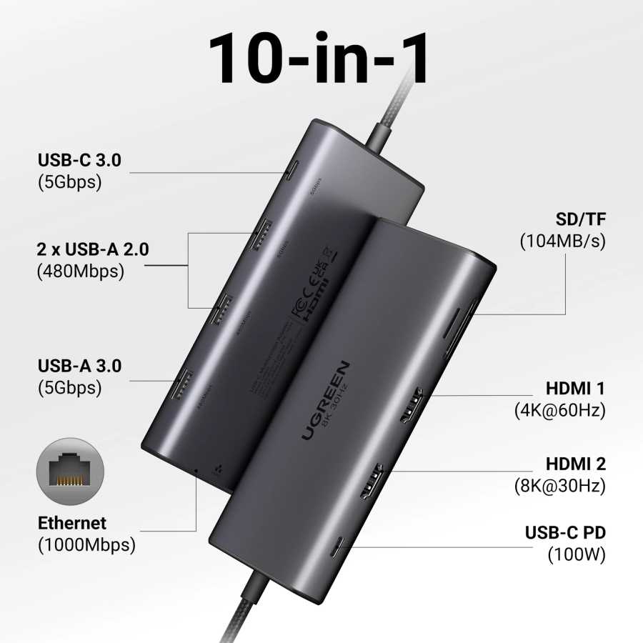 Фотография №1 товара UGREEN Dual HDMI USB-C HUB 8K 4K HDMI-адаптер 10 в