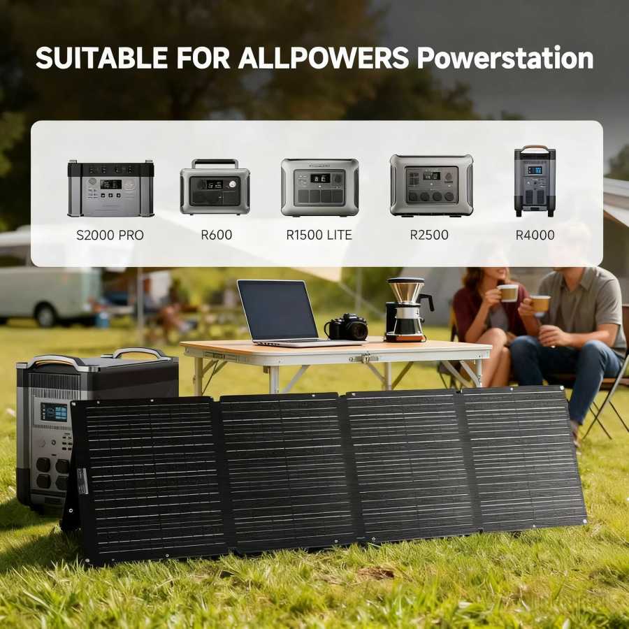 Фотография №3 товара ALLPOWERS SOLAX SE200 200 Вт складная солнечная панель IP68 водонепроницаемая