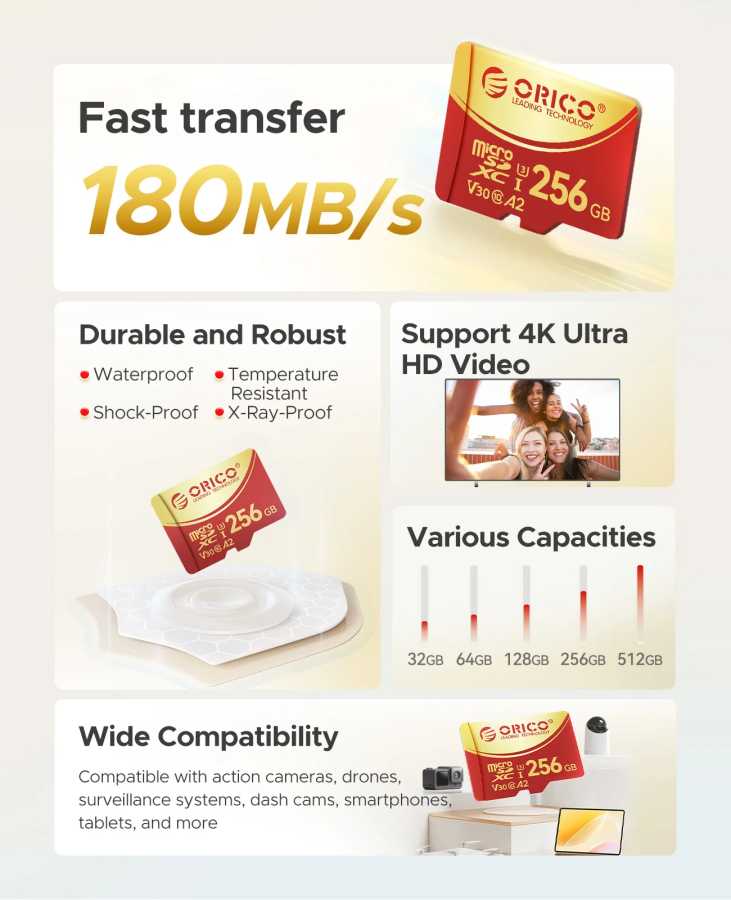 Фотография №1 товара ORICO 256 ГБ Micro SD microSDXC R/W до 180 МБ/с